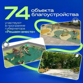 ПОСЛЕДНИЕ ДНИ ГОЛОСОВАНИЯ ЗА ПРОЕКТЫ БЛАГОУСТРОЙСТВА В РАМКАХ ПРОЕКТА «РЕШАЕМ ВМЕСТЕ»