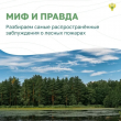 МИФ И ПРАВДА