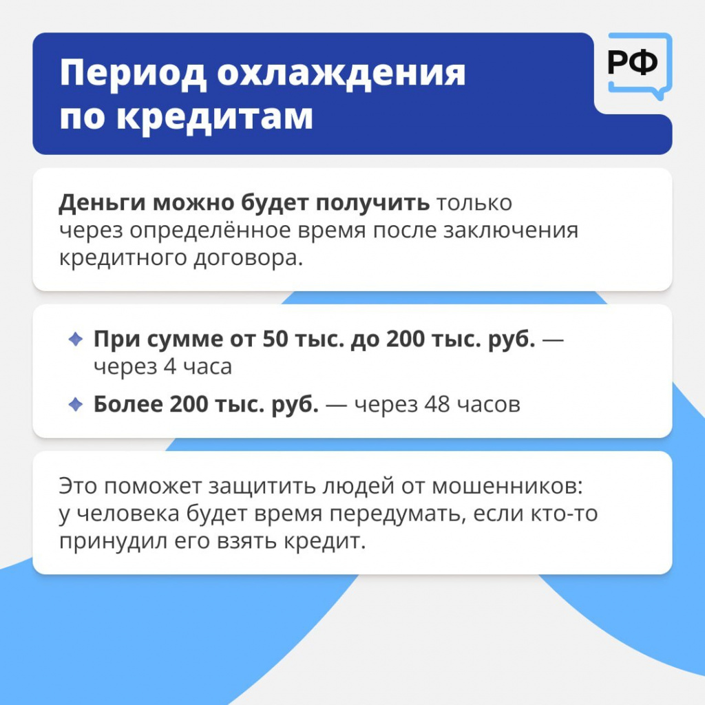 карточка