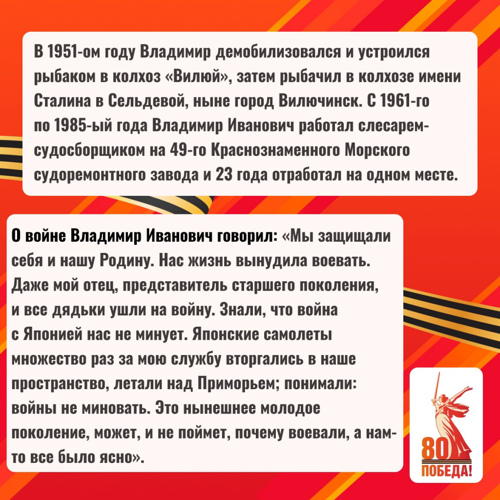 Галушко В.И.