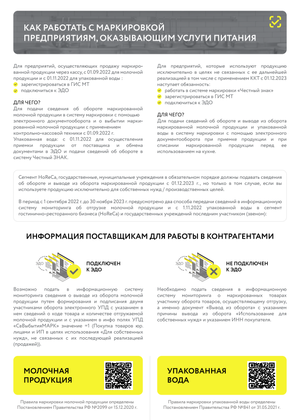 Молоко 1