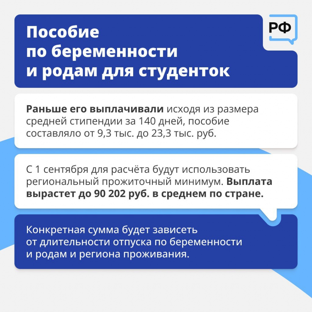 карточка