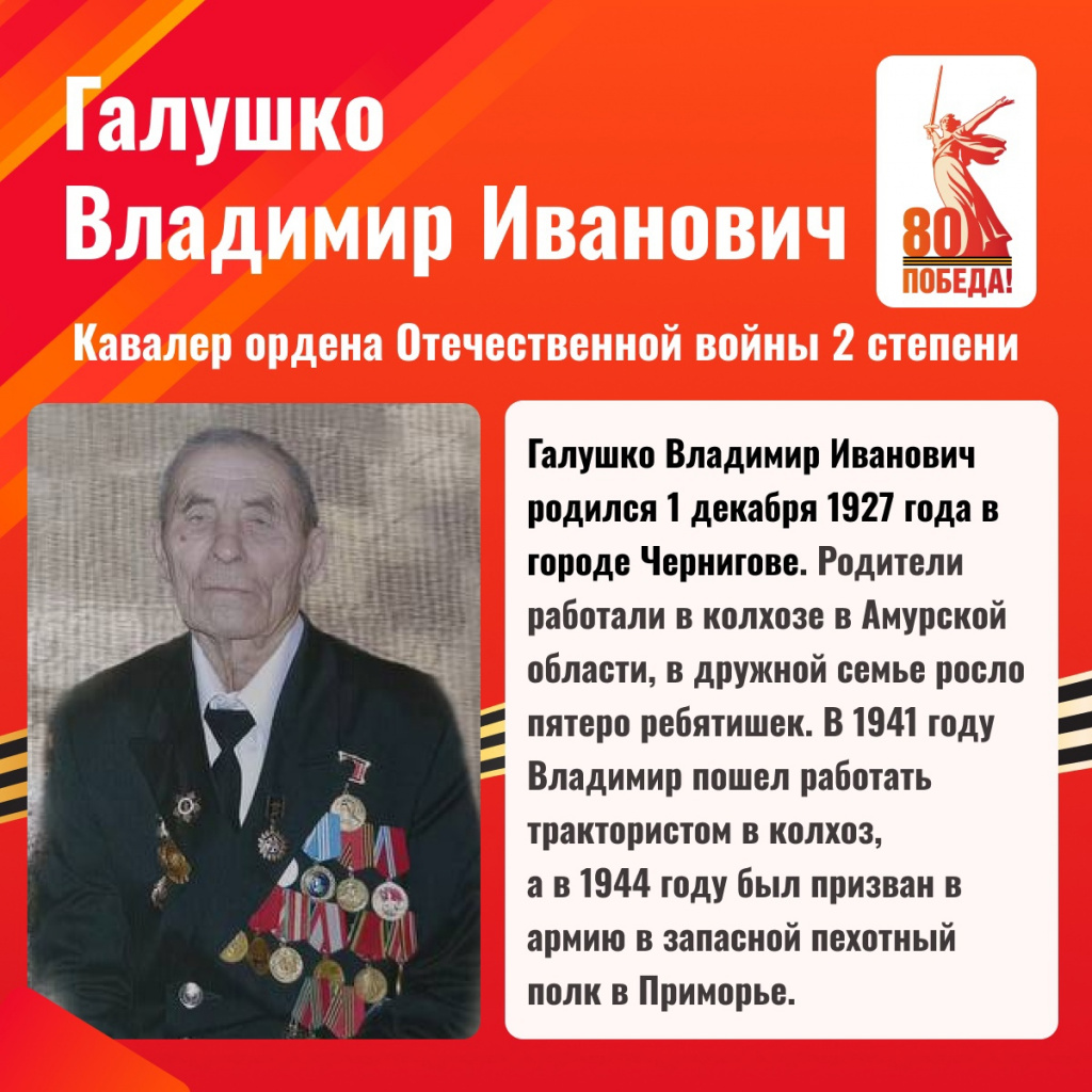 Галушко В.И.