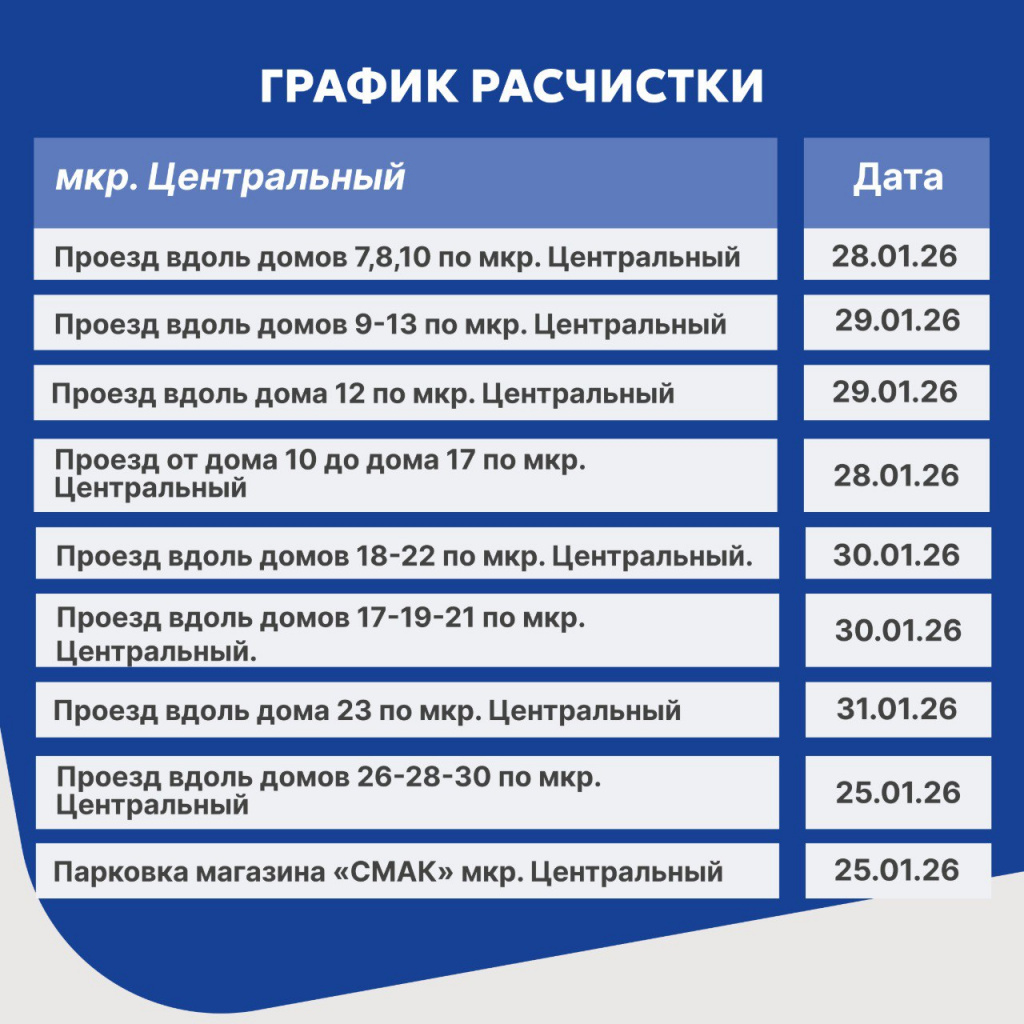 график расчистки график расчистки