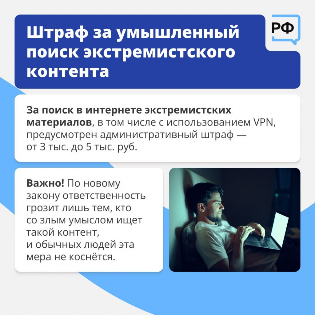 карточка