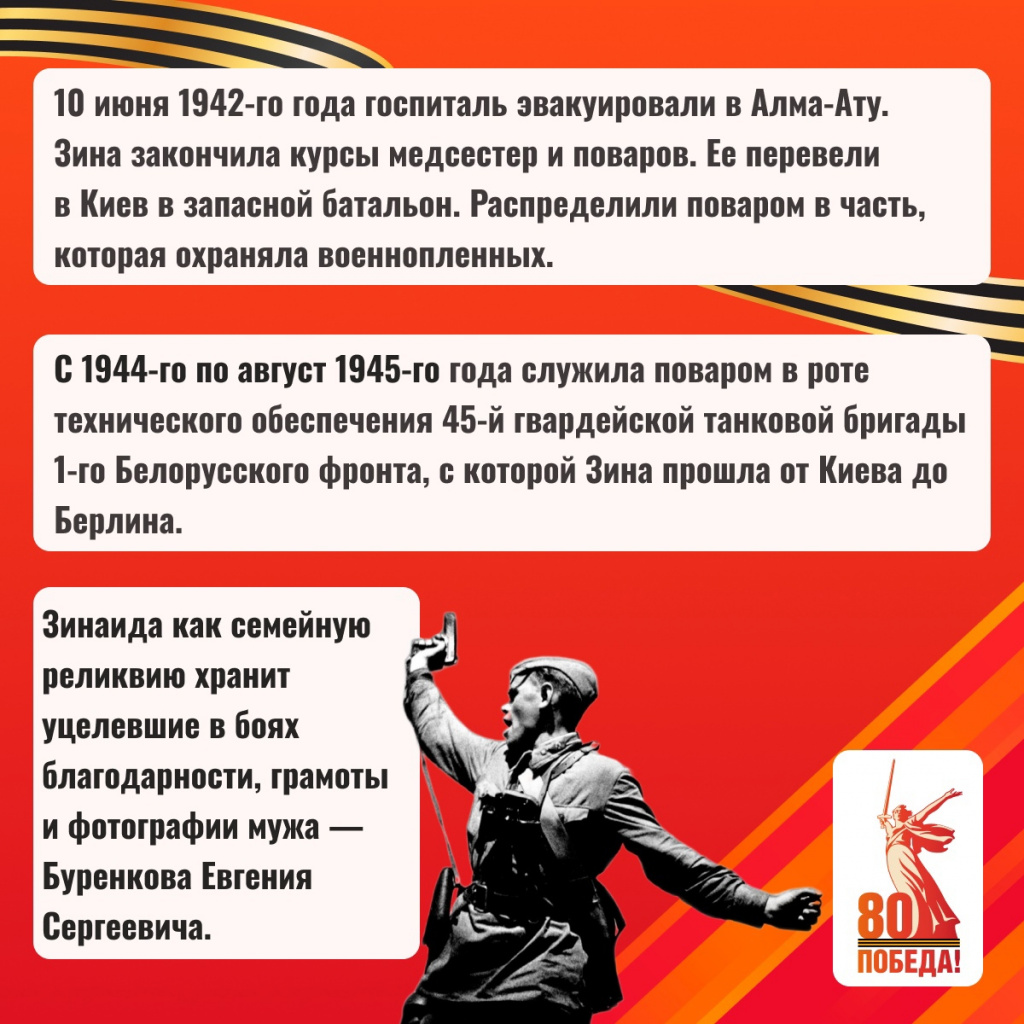 Буренкова Зинаида Буренкова Зинаида