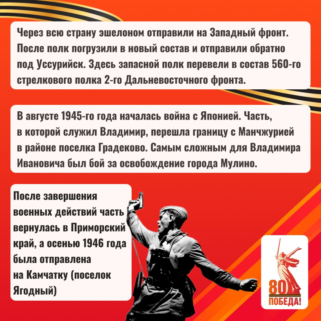 Галушко В.И.