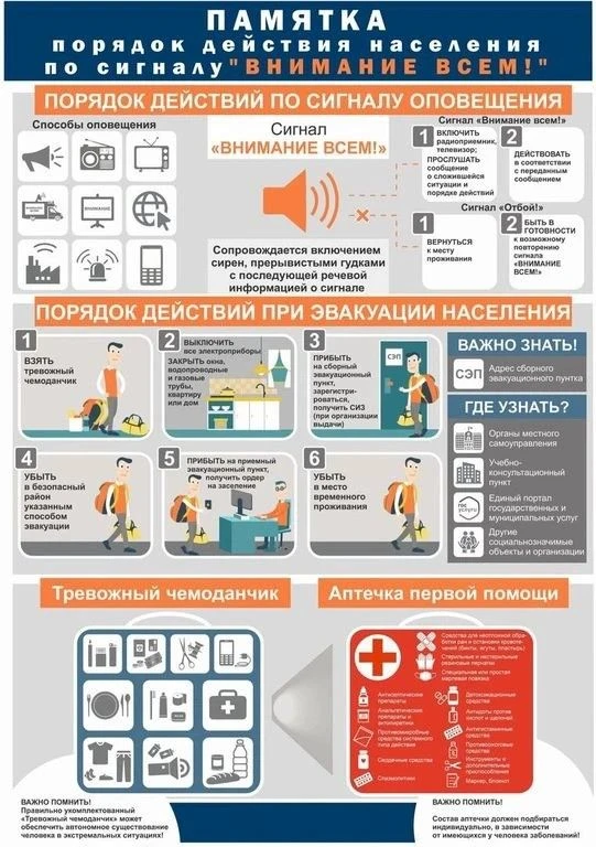 памятка