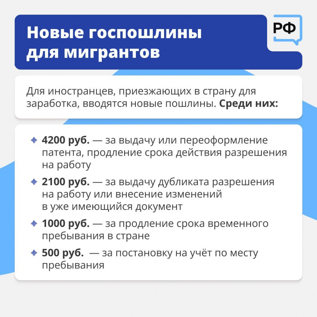 карточка