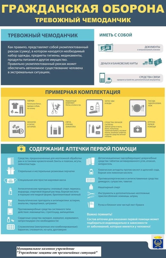 Тревожный чемоданчик